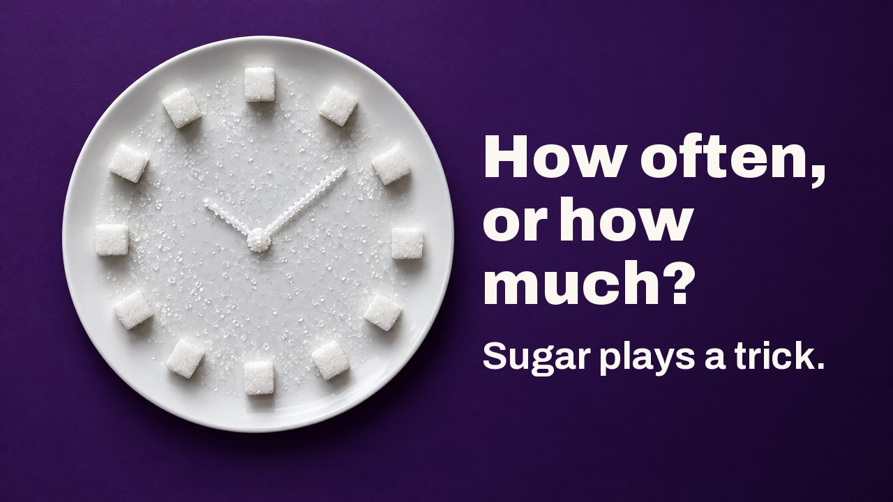 How often, or how much? Sugar plays a trick. Seen from above: sugar cubes and crystals laid out as a clock face on a white plate, on deep purple.