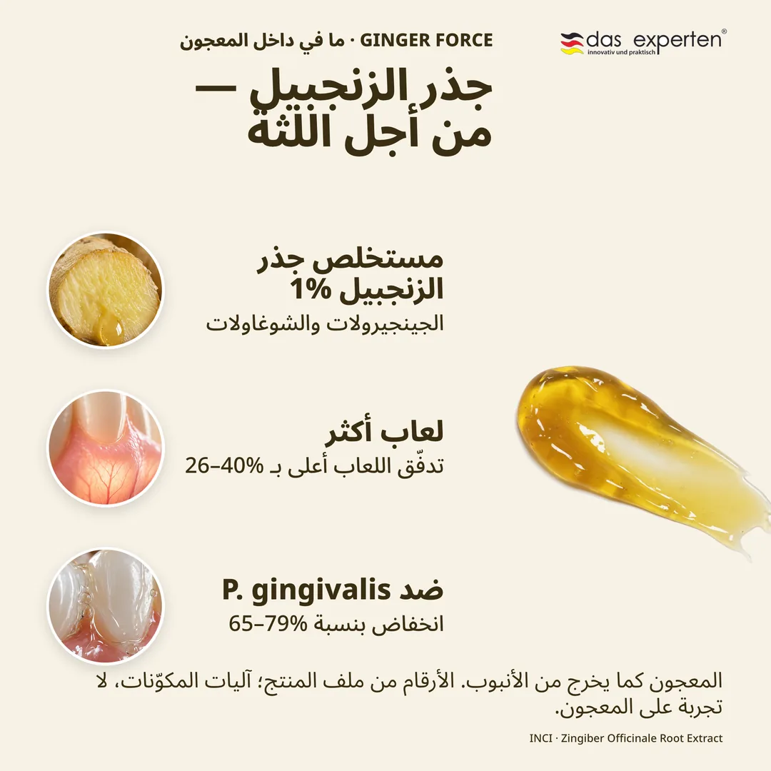 جذر الزنجبيل — من أجل اللثة — مستخلص جذر الزنجبيل 1%; لعاب أكثر; ضد P. gingivalis