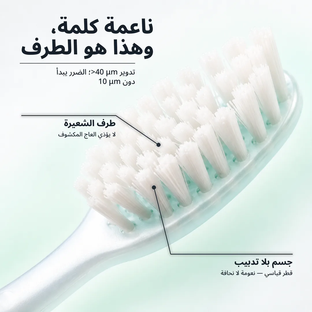 ناعمة كلمة، وهذا هو الطرف — تدوير >40 μm؛ الضرر يبدأ دون 10 μm · طرف الشعيرة: لا يؤذي العاج المكشوف · جسم بلا تدبيب: قطر قياسي — نعومة لا نحافة