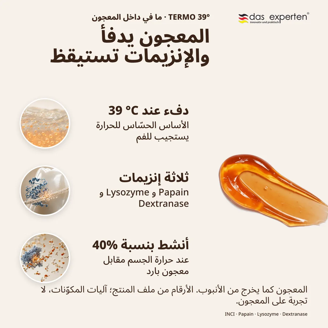 المعجون يدفأ والإنزيمات تستيقظ — دفء عند 39 °C; ثلاثة إنزيمات; أنشط بنسبة 40%