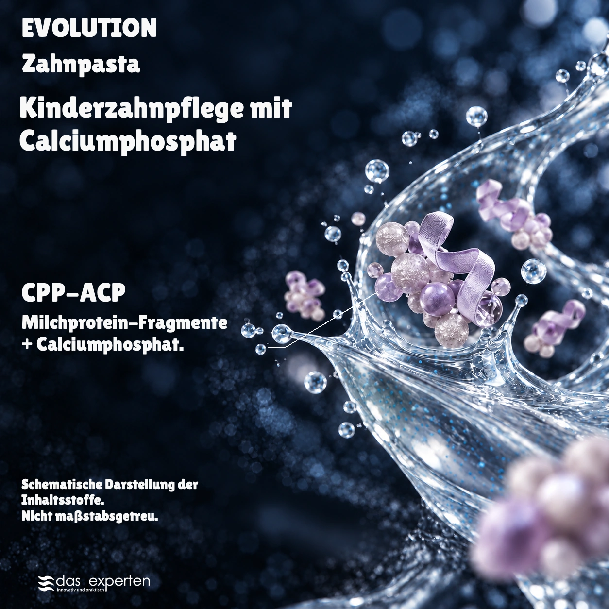 EVOLUTION · Kinderzahnpflege · mit Calciumphosphat · Schematische Darstellung der Inhaltsstoffe. · Nicht maßstabsgetreu.