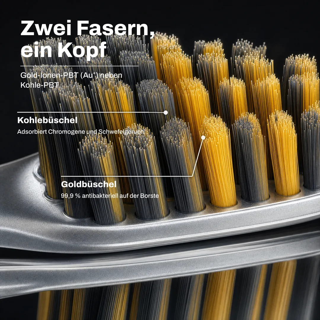 Zwei Fasern, ein Kopf — Gold-Ionen-PBT (Au⁺) neben Kohle-PBT · Goldbüschel: 99,9 % antibakteriell auf der Borste · Kohlebüschel: Adsorbiert Chromogene und Schwefelgeruch