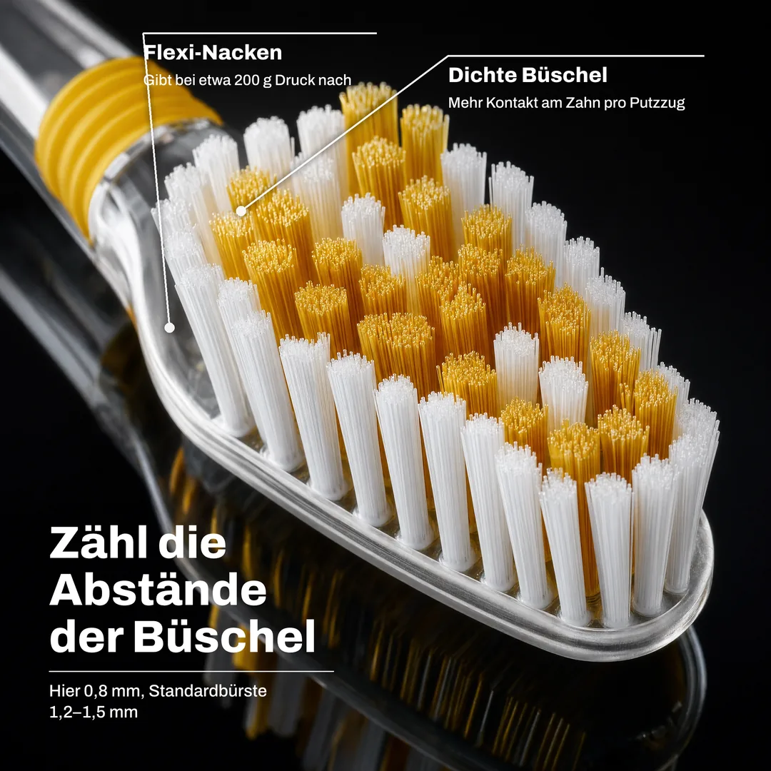 Zähl die Abstände der Büschel — Hier 0,8 mm, Standardbürste 1,2–1,5 mm · Dichte Büschel: Mehr Kontakt am Zahn pro Putzzug · Flexi-Nacken: Gibt bei etwa 200 g Druck nach