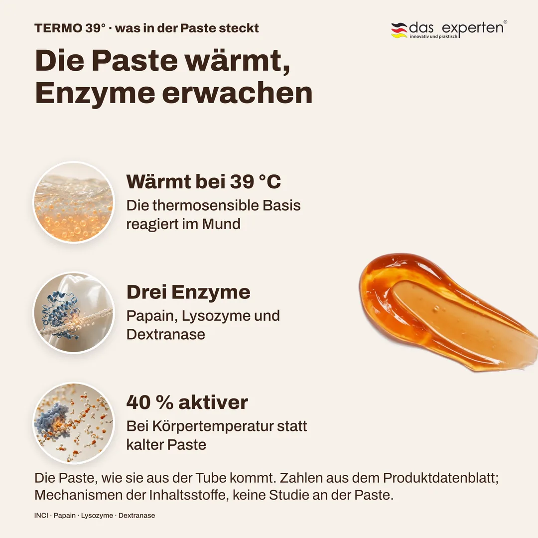 Die Paste wärmt, Enzyme erwachen — Wärmt bei 39 °C; Drei Enzyme; 40 % aktiver