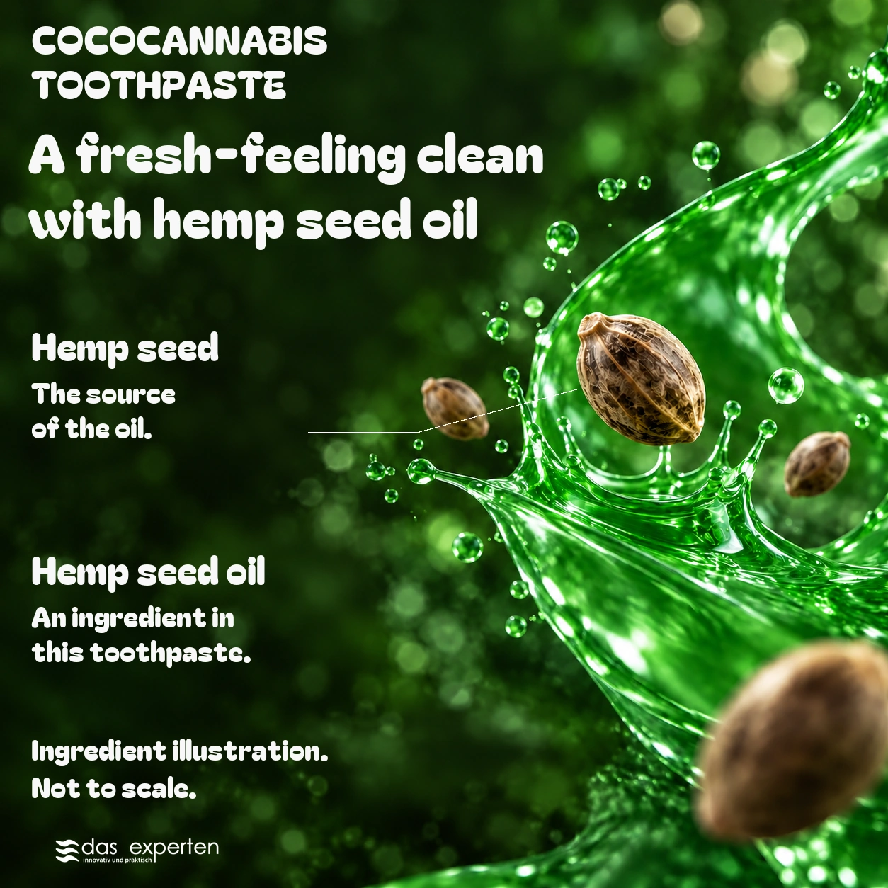 COCOCANNABIS · A fresh-feeling clean · with hemp seed oil · Ingredient illustration. · Not to scale.