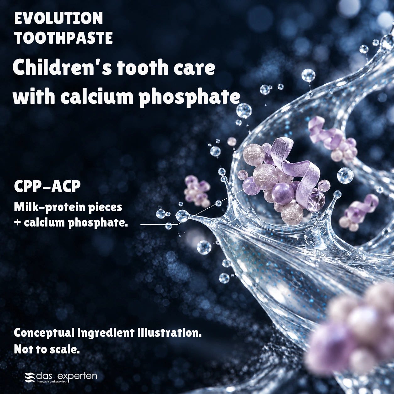 EVOLUTION · Children’s tooth care · with calcium phosphate · Conceptual ingredient illustration. · Not to scale.