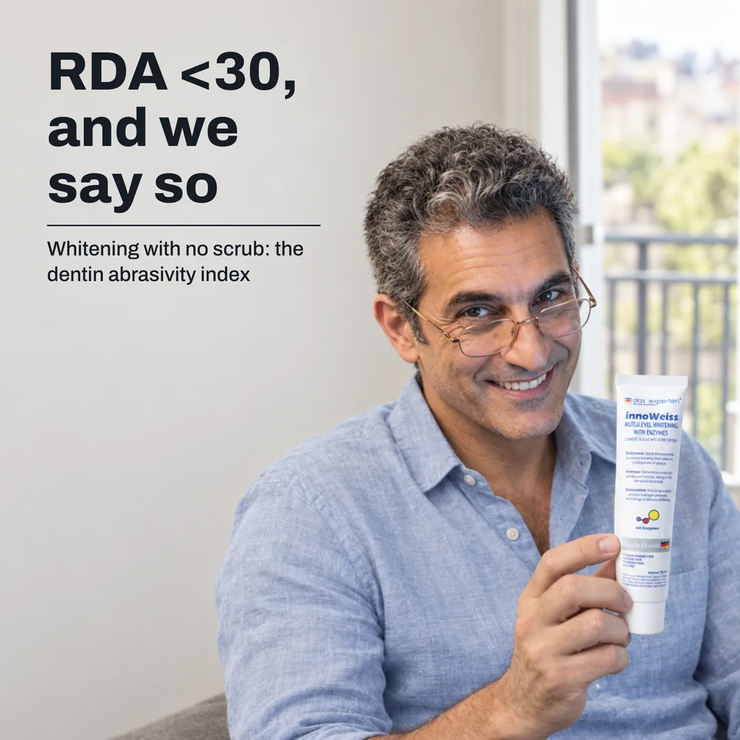 RDA <30, and we say so — Whitening with no scrub: the dentin abrasivity index
