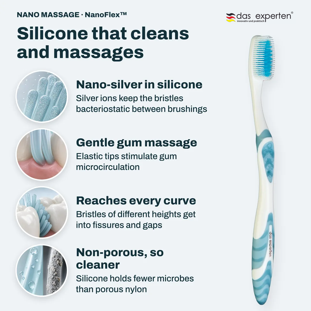 NANO MASSAGE toothbrush infographic: nano-silver in silicone, gentle gum massage, bristles of different heights reach curves, non-porous silicone holds fewer microbes than nylon