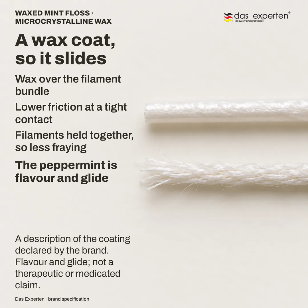 Material study: a waxed strand magnified, its coating continuous, beside an unwaxed bundle whose filaments separate