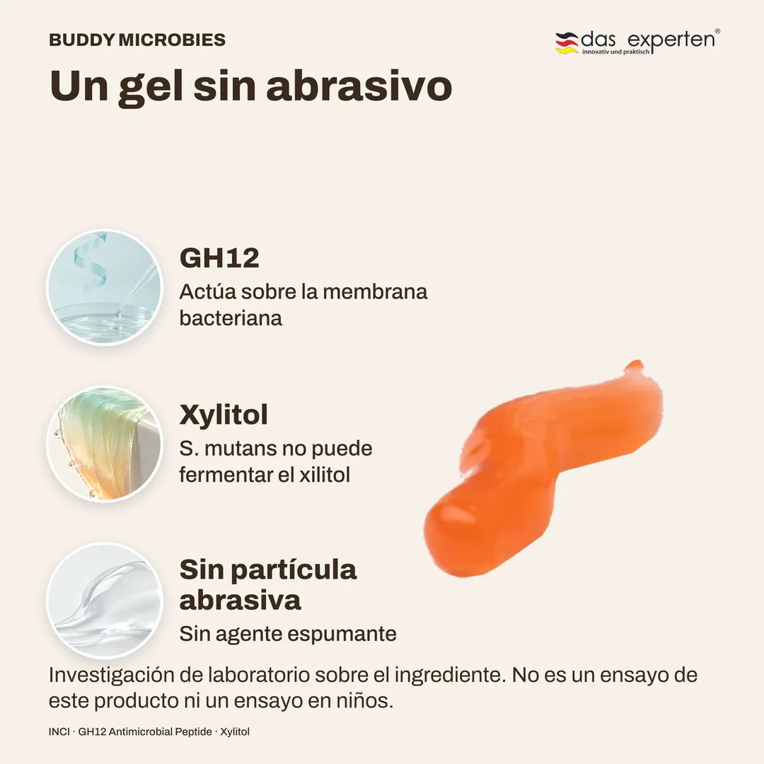 Un gel sin abrasivo · GH12 · Xylitol