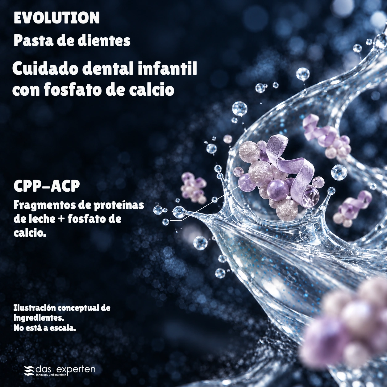 EVOLUTION · Cuidado dental infantil · con fosfato de calcio · Ilustración conceptual de ingredientes. · No está a escala.