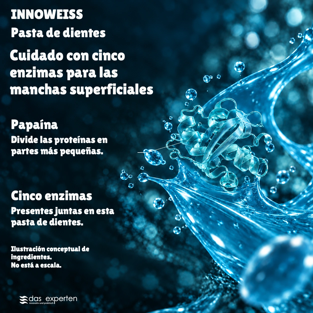 INNOWEISS · Cuidado con cinco enzimas · para las manchas superficiales · Ilustración conceptual de ingredientes. · No está a escala.