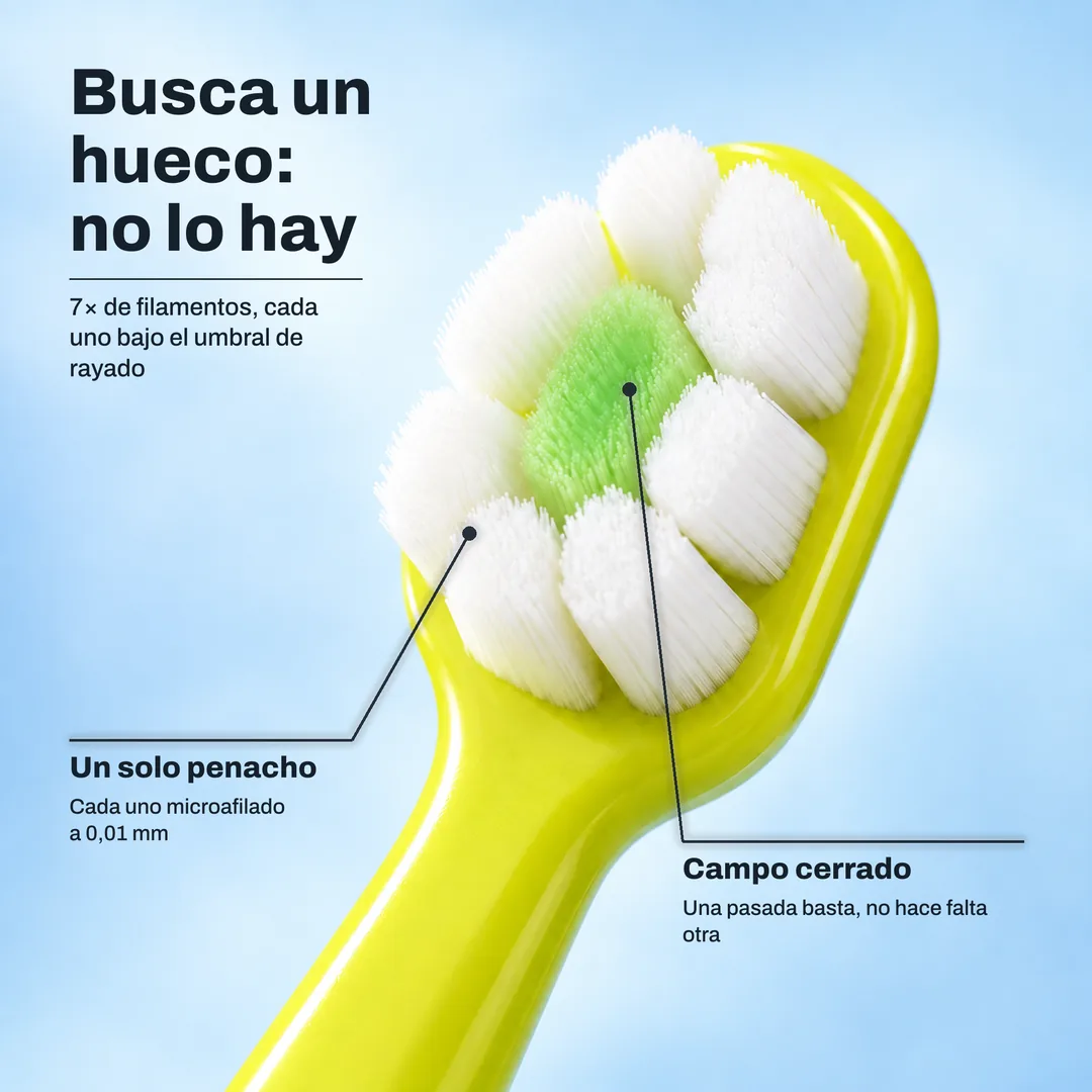 Busca un hueco: no lo hay — 7× de filamentos, cada uno bajo el umbral de rayado · Un solo penacho: Cada uno microafilado a 0,01 mm · Campo cerrado: Una pasada basta, no hace falta otra