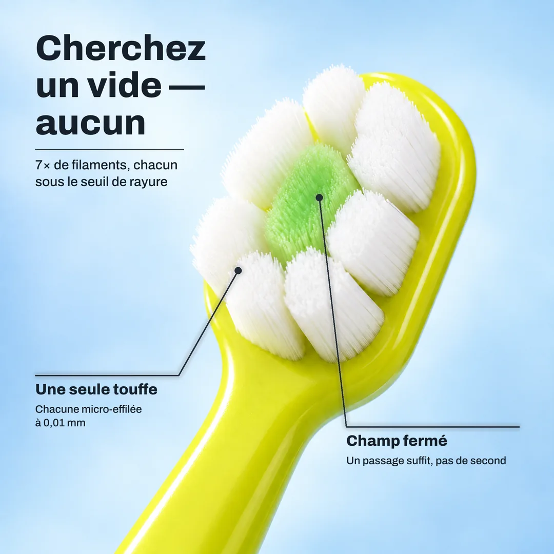 Cherchez un vide — aucun — 7× de filaments, chacun sous le seuil de rayure · Une seule touffe: Chacune micro-effilée à 0,01 mm · Champ fermé: Un passage suffit, pas de second