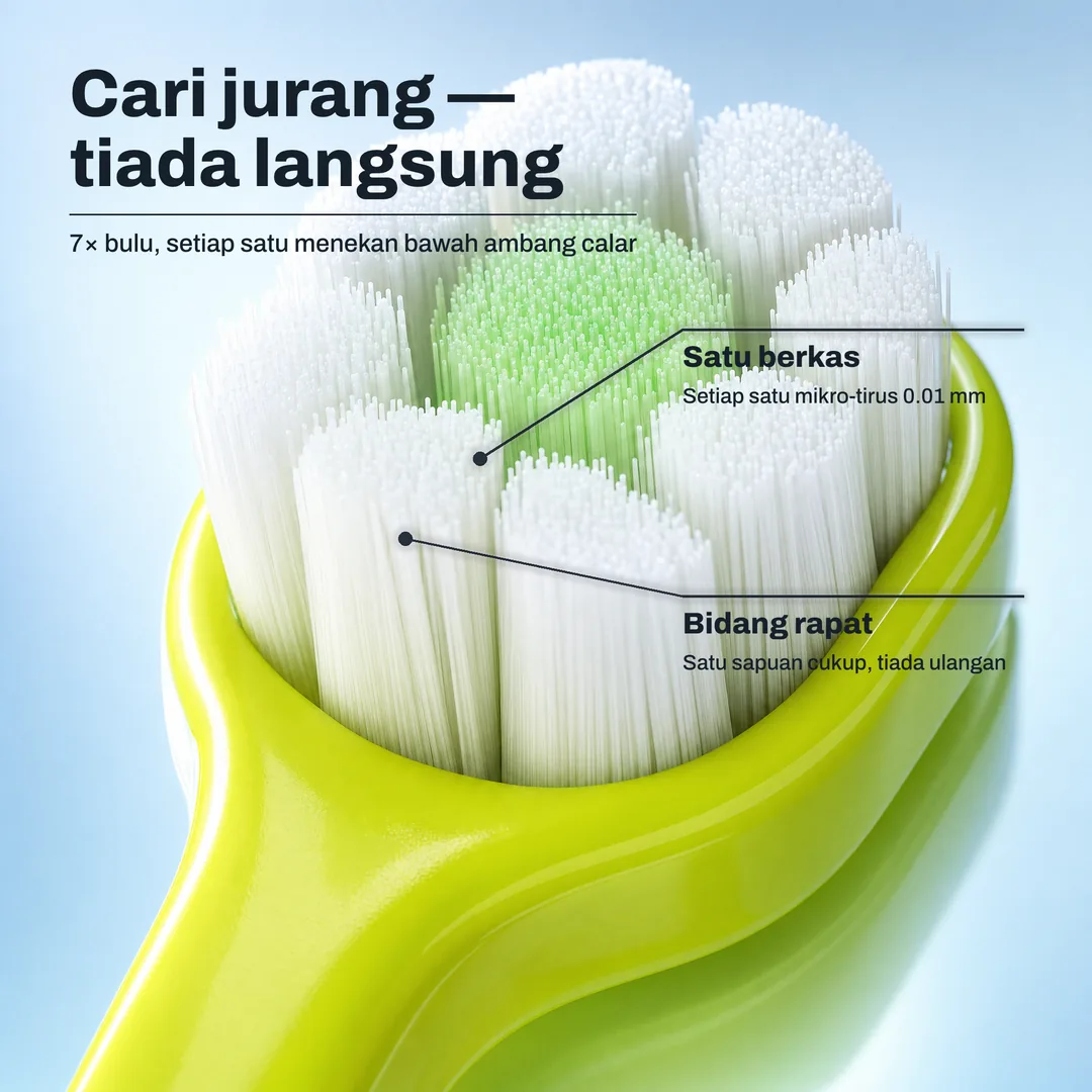 Cari jurang — tiada langsung — 7× bulu, setiap satu menekan bawah ambang calar · Satu berkas: Setiap satu mikro-tirus 0.01 mm · Bidang rapat: Satu sapuan cukup, tiada ulangan