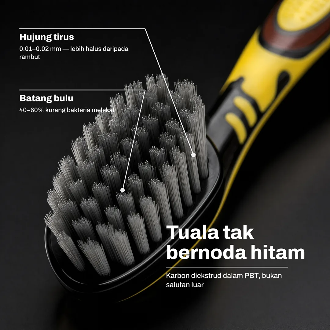Tuala tak bernoda hitam — Karbon diekstrud dalam PBT, bukan salutan luar · Batang bulu: 40–60% kurang bakteria melekat · Hujung tirus: 0.01–0.02 mm — lebih halus daripada rambut