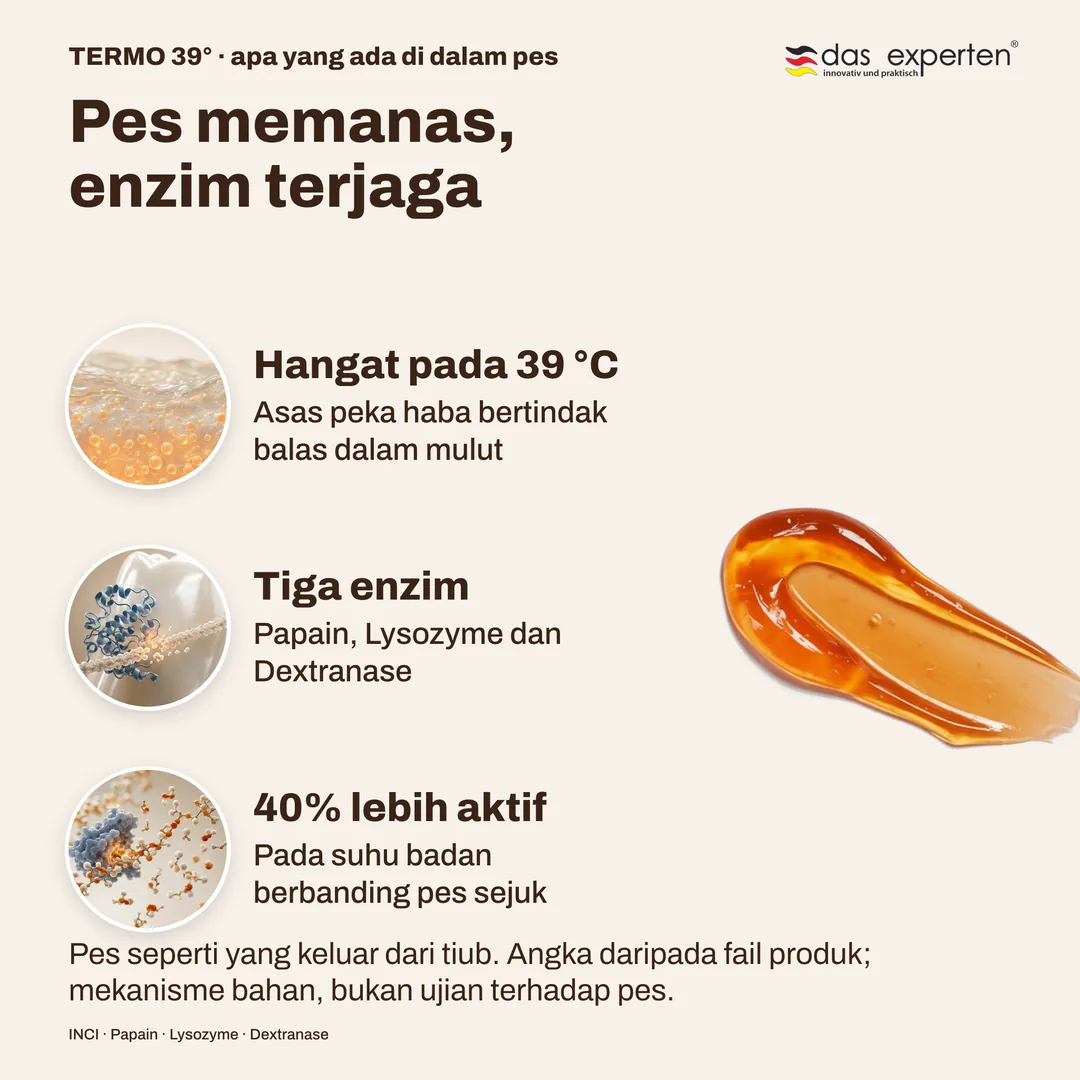 Pes memanas, enzim terjaga — Hangat pada 39 °C; Tiga enzim; 40% lebih aktif
