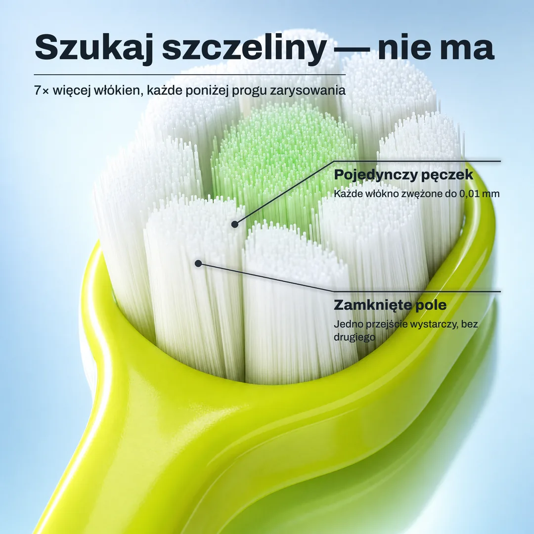 Szukaj szczeliny — nie ma — 7× więcej włókien, każde poniżej progu zarysowania · Pojedynczy pęczek: Każde włókno zwężone do 0,01 mm · Zamknięte pole: Jedno przejście wystarczy, bez drugiego