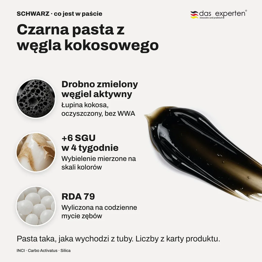 Czarna pasta z węgla kokosowego — Drobno zmielony węgiel aktywny; +6 SGU w 4 tygodnie; RDA 79