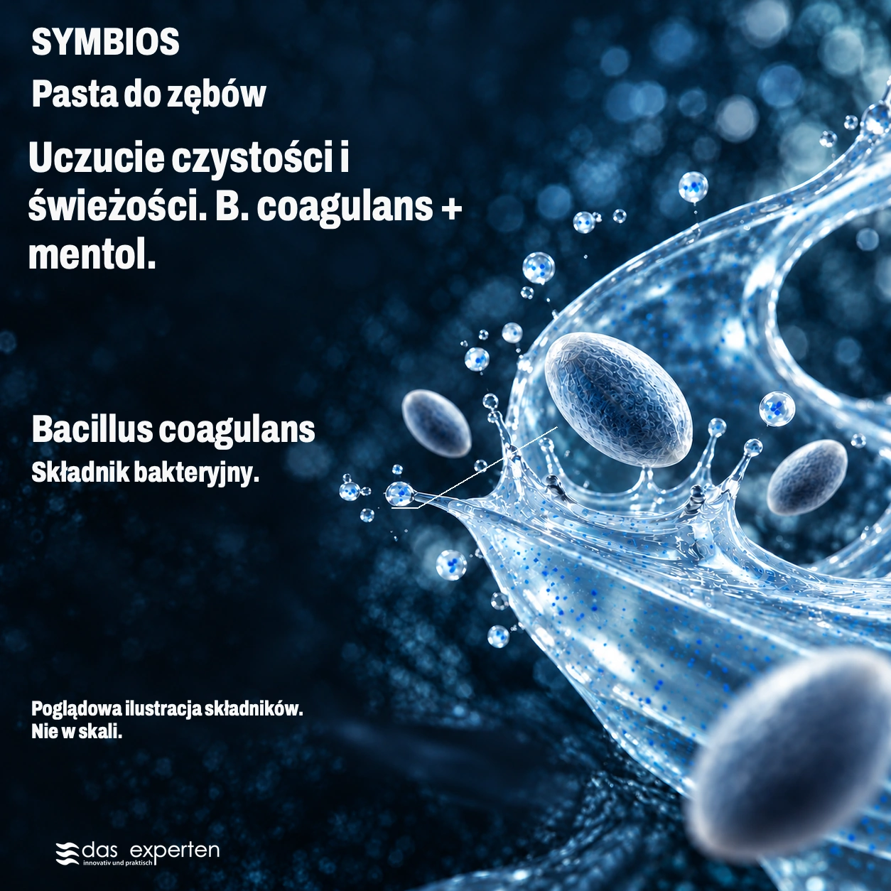 SYMBIOS · Uczucie czystości i świeżości. · B. coagulans + mentol. · Poglądowa ilustracja składników. · Nie w skali.