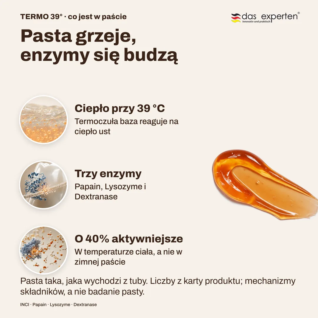 Pasta grzeje, enzymy się budzą — Ciepło przy 39 °C; Trzy enzymy; O 40% aktywniejsze