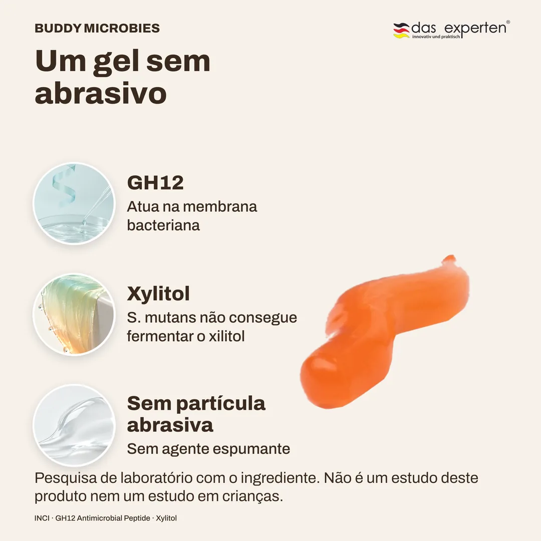 Um gel sem abrasivo · GH12 · Xylitol
