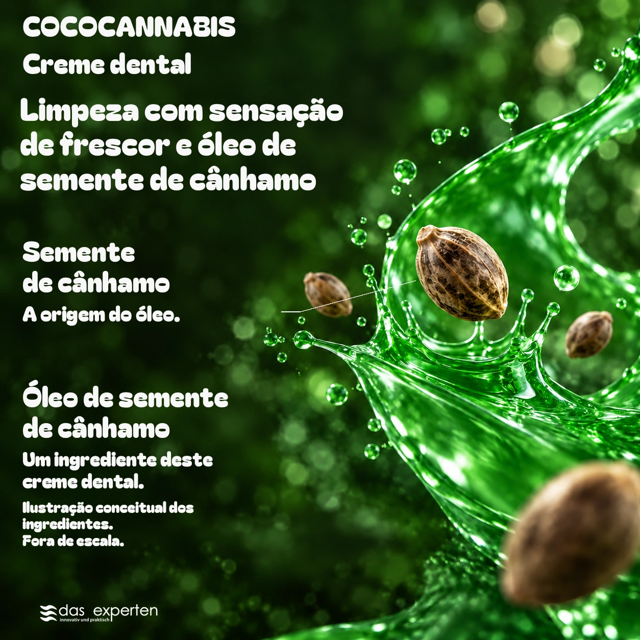 COCOCANNABIS · Limpeza com sensação de frescor · e óleo de semente de cânhamo · Ilustração conceitual dos ingredientes. · Fora de escala.