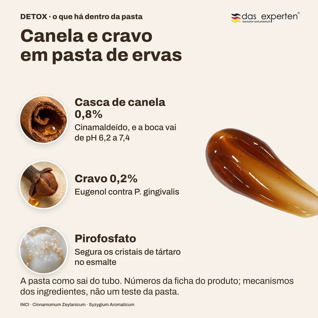 Canela e cravo em pasta de ervas — Casca de canela 0,8%; Cravo 0,2%; Pirofosfato