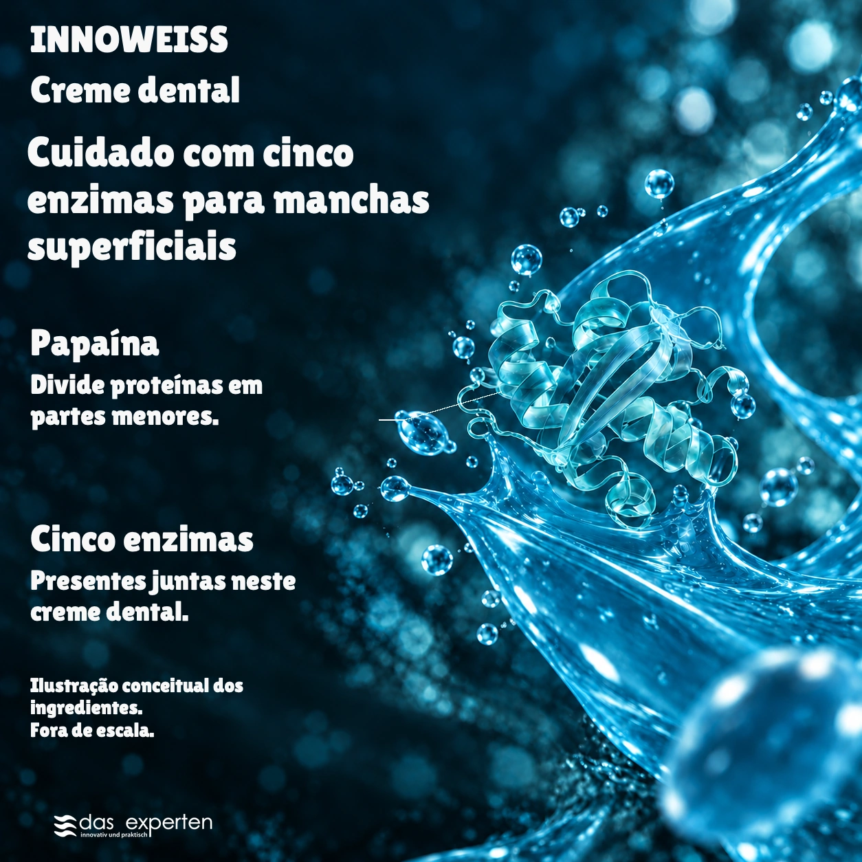 INNOWEISS · Cuidado com cinco enzimas · para manchas superficiais · Ilustração conceitual dos ingredientes. · Fora de escala.