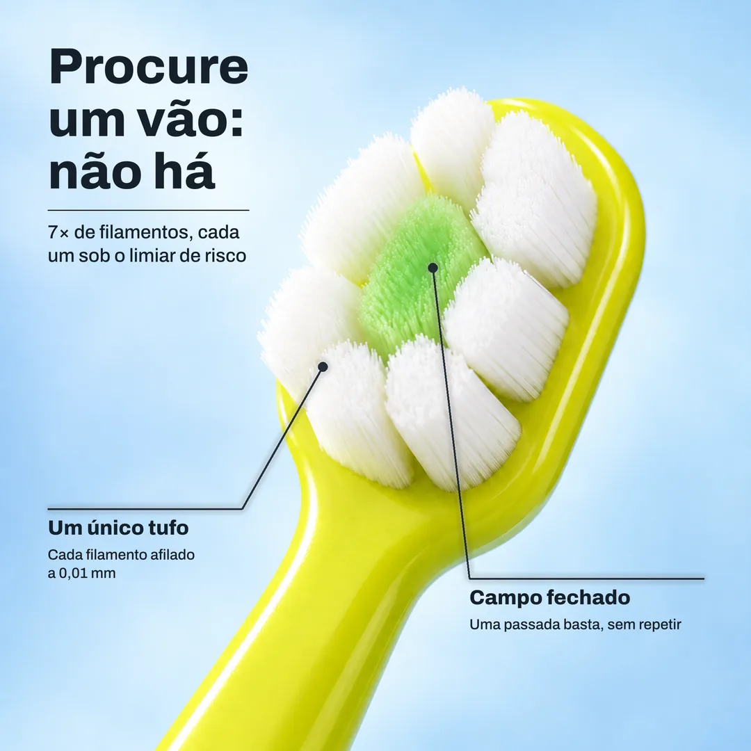 Procure um vão: não há — 7× de filamentos, cada um sob o limiar de risco · Um único tufo: Cada filamento afilado a 0,01 mm · Campo fechado: Uma passada basta, sem repetir