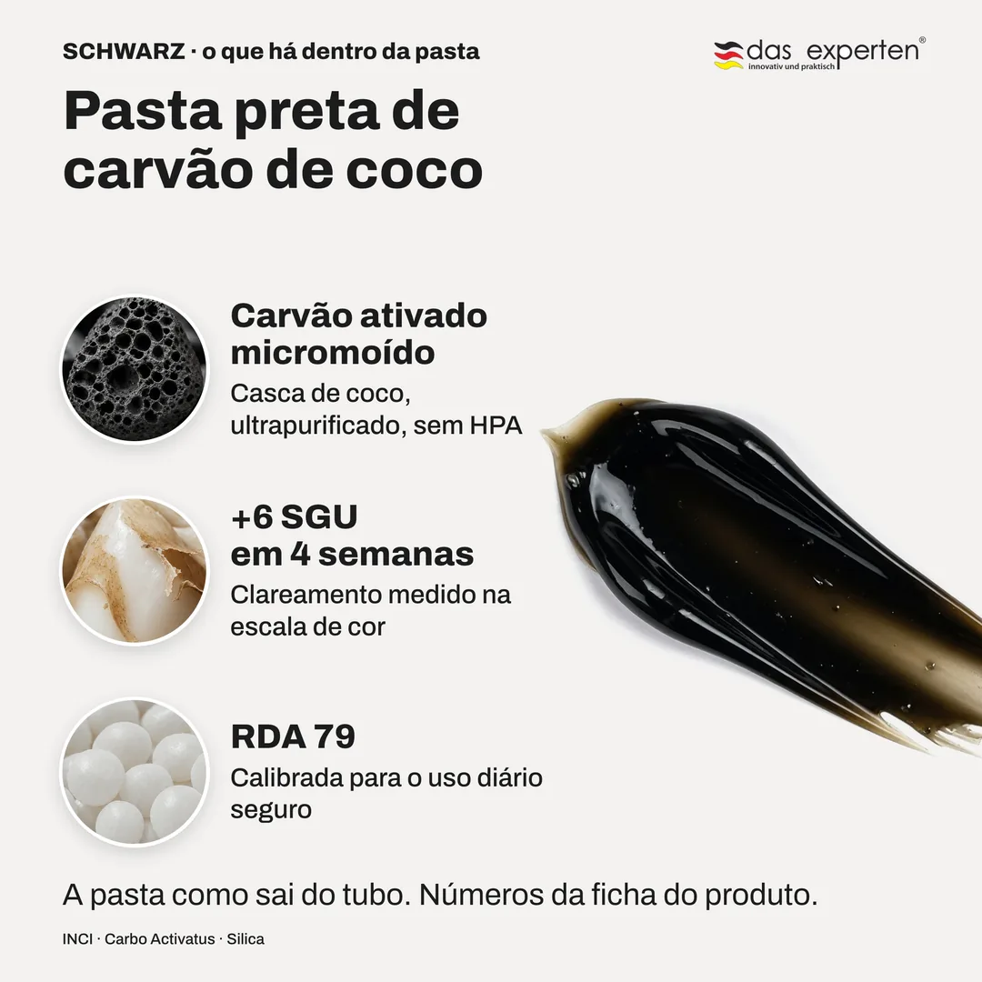 Pasta preta de carvão de coco — Carvão ativado micromoído; +6 SGU em 4 semanas; RDA 79