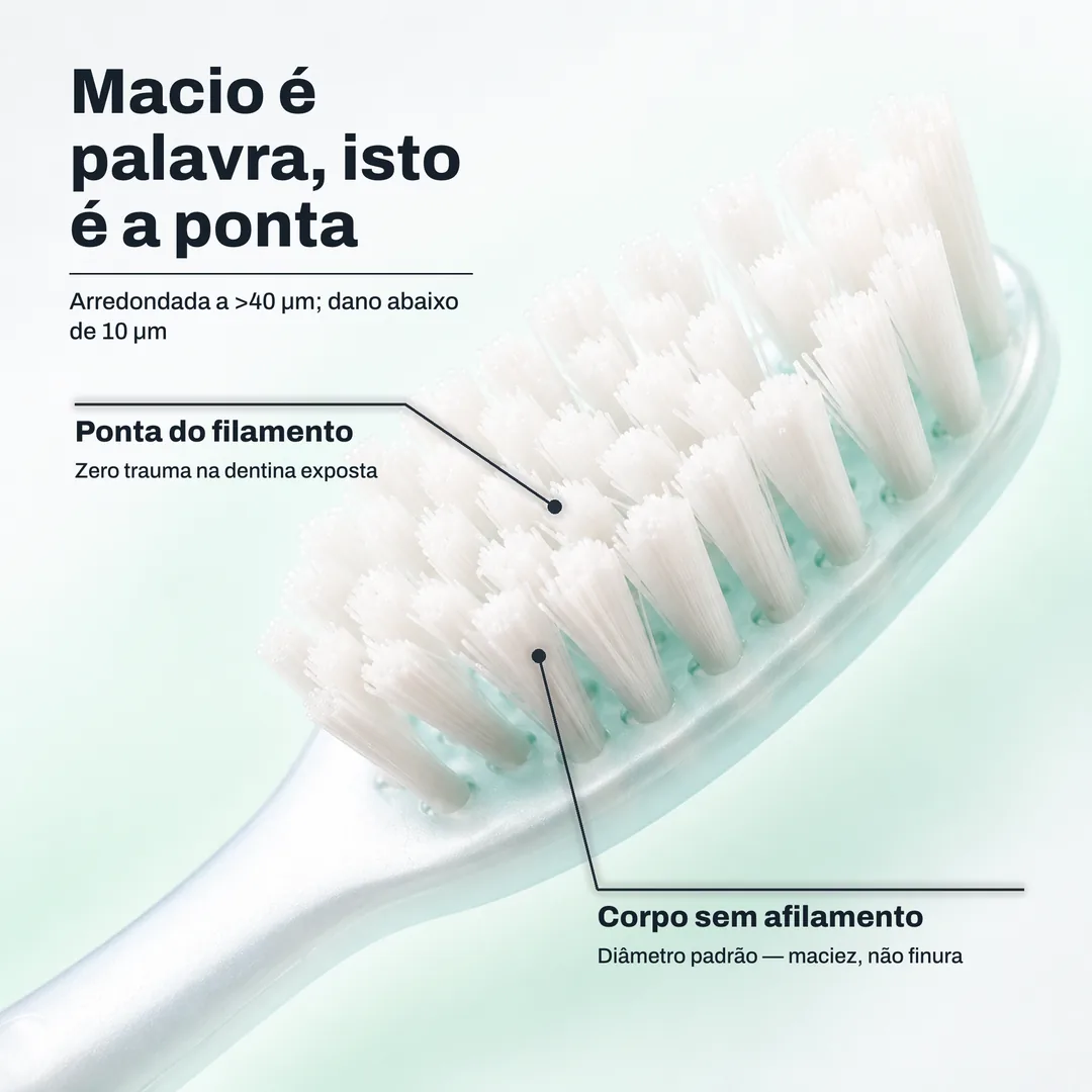 Macio é palavra, isto é a ponta — Arredondada a >40 μm; dano abaixo de 10 μm · Ponta do filamento: Zero trauma na dentina exposta · Corpo sem afilamento: Diâmetro padrão — maciez, não finura