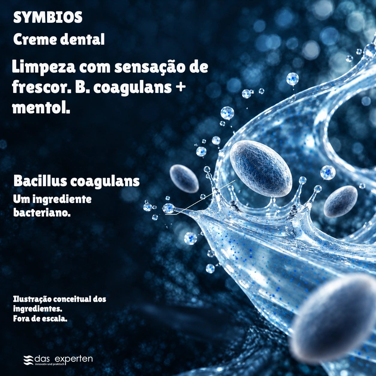 SYMBIOS · Limpeza com sensação de frescor. · B. coagulans + mentol. · Ilustração conceitual dos ingredientes. · Fora de escala.