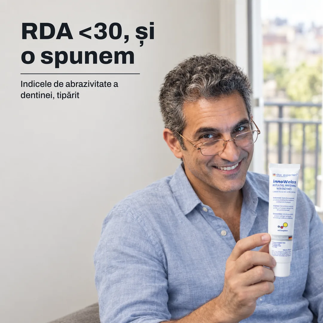 RDA <30, și o spunem — Indicele de abrazivitate a dentinei, tipărit