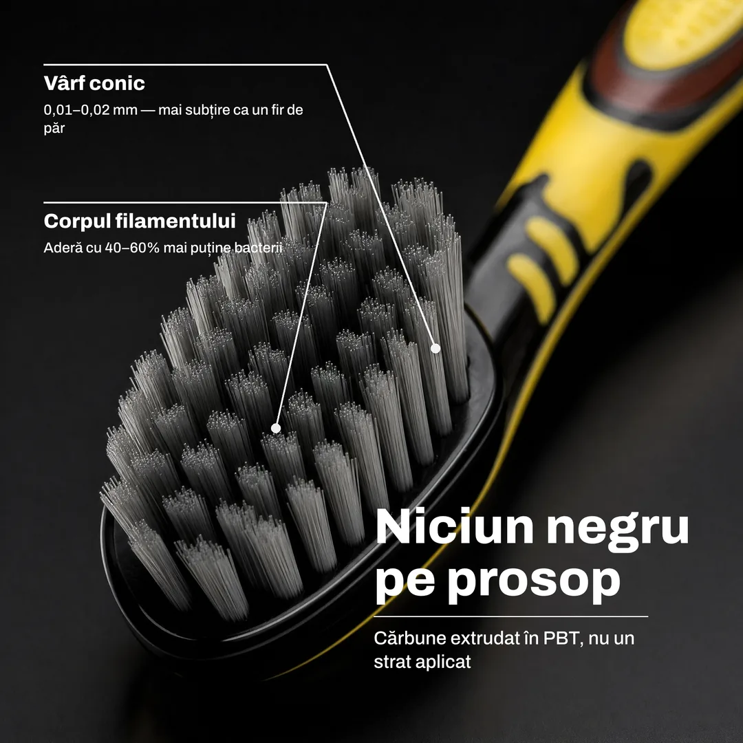 Niciun negru pe prosop — Cărbune extrudat în PBT, nu un strat aplicat · Corpul filamentului: Aderă cu 40–60% mai puține bacterii · Vârf conic: 0,01–0,02 mm — mai subțire ca un fir de păr