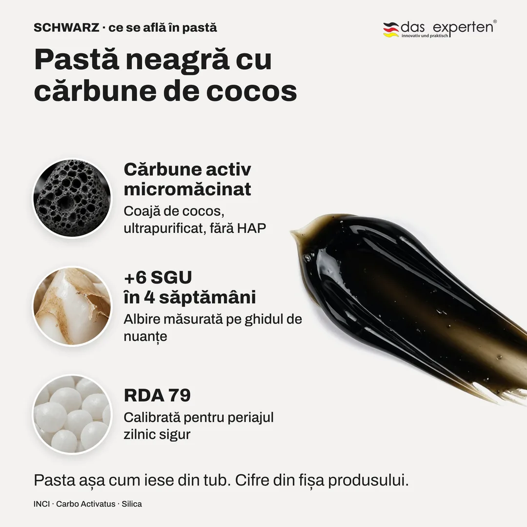 Pastă neagră cu cărbune de cocos — Cărbune activ micromăcinat; +6 SGU în 4 săptămâni; RDA 79