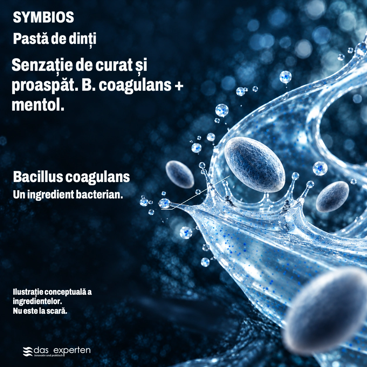 SYMBIOS · Senzație de curat și proaspăt. · B. coagulans + mentol. · Ilustrație conceptuală a ingredientelor. · Nu este la scară.