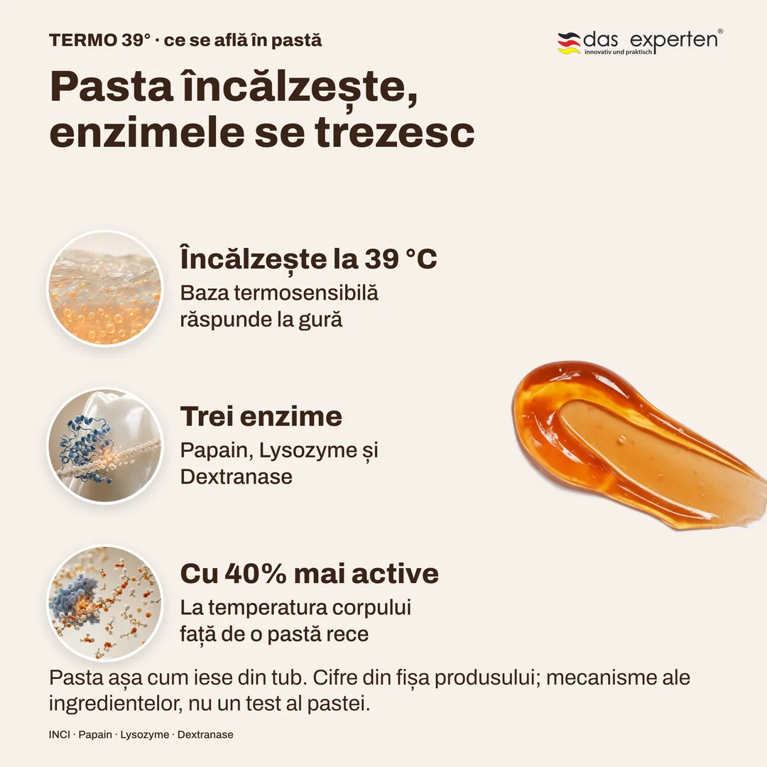 Pasta încălzește, enzimele se trezesc — Încălzește la 39 °C; Trei enzime; Cu 40% mai active