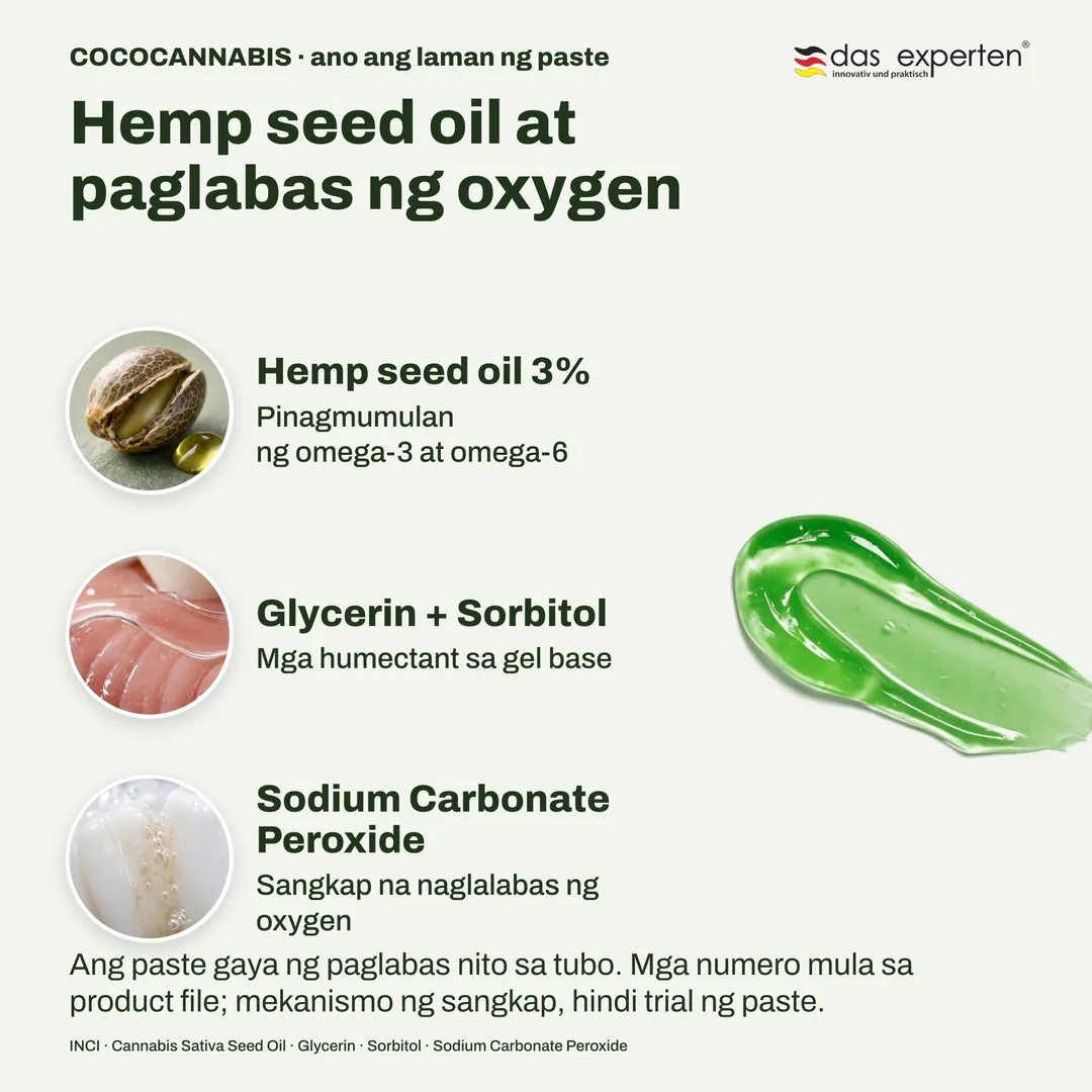 COCOCANNABIS · ano ang laman ng paste — Hemp seed oil at paglabas ng oxygen; Hemp seed oil 3%; Glycerin + Sorbitol; Sodium Carbonate Peroxide