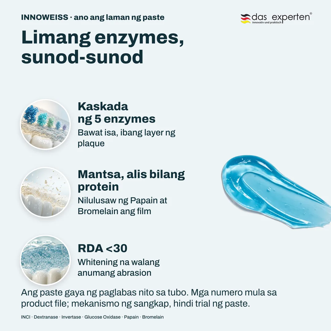 Limang enzymes, sunod-sunod — Kaskada ng 5 enzymes; Mantsa, alis bilang protein; RDA <30