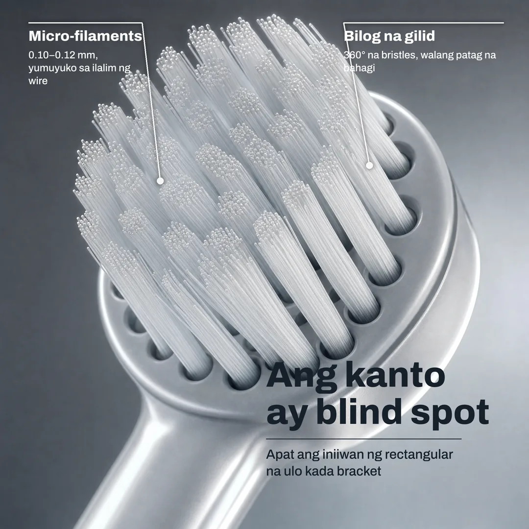 Ang kanto ay blind spot — Apat ang iniiwan ng rectangular na ulo kada bracket · Bilog na gilid: 360° na bristles, walang patag na bahagi · Micro-filaments: 0.10–0.12 mm, yumuyuko sa ilalim ng wire