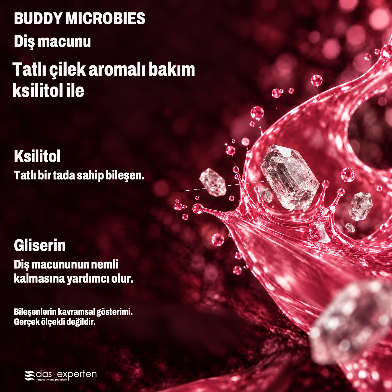 BUDDY MICROBIES · Tatlı çilek aromalı bakım · ksilitol ile · Bileşenlerin kavramsal gösterimi. · Gerçek ölçekli değildir.