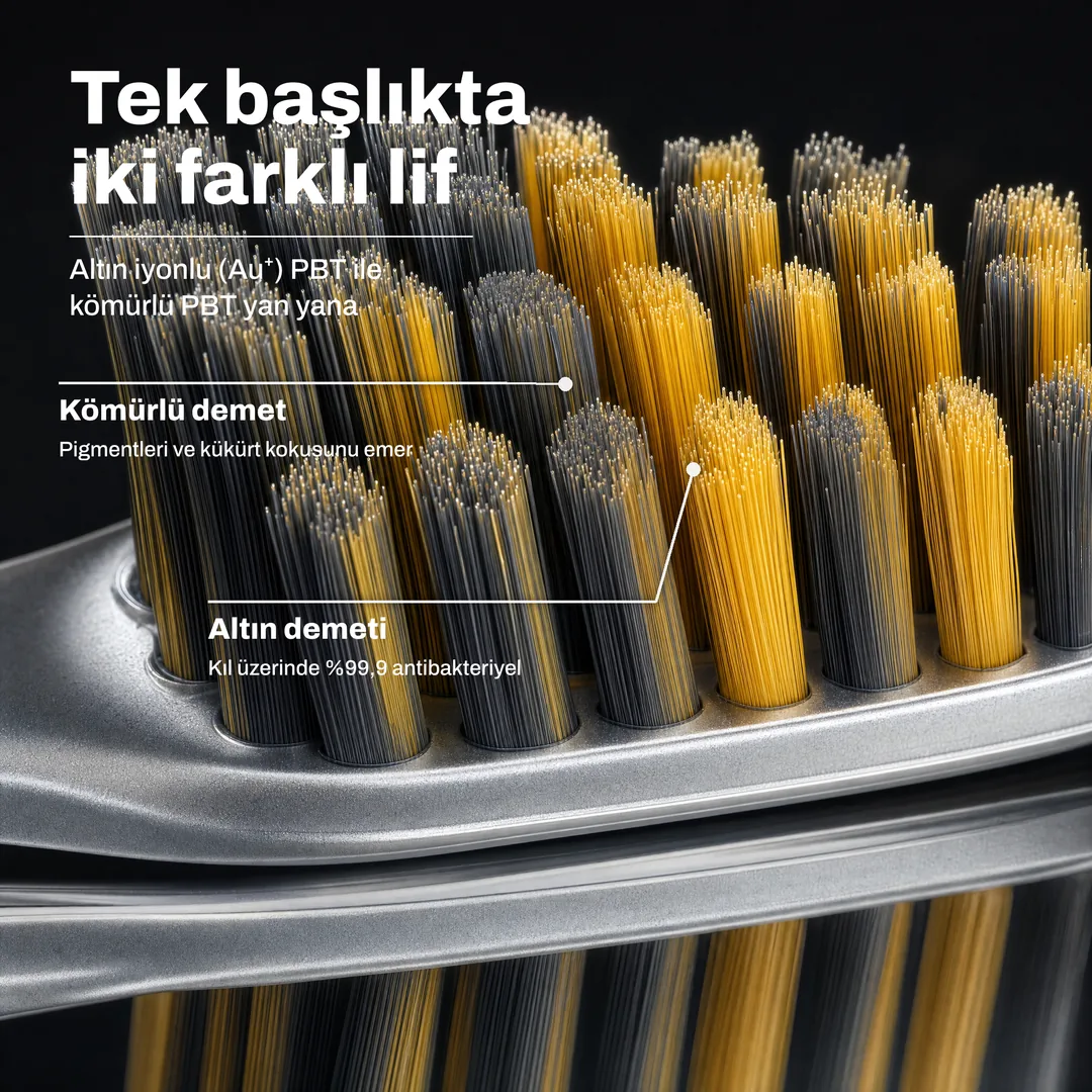 Tek başlıkta iki farklı lif — Altın iyonlu (Au⁺) PBT ile kömürlü PBT yan yana · Altın demeti: Kıl üzerinde %99,9 antibakteriyel · Kömürlü demet: Pigmentleri ve kükürt kokusunu emer