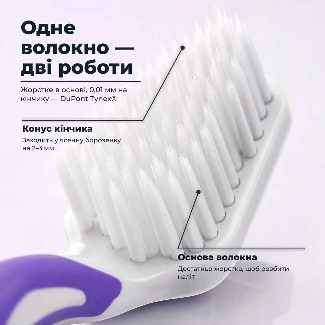 Одне волокно — дві роботи — Жорстке в основі, 0,01 мм на кінчику — DuPont Tynex® · Конус кінчика: Заходить у ясенну борозенку на 2–3 мм · Основа волокна: Достатньо жорстка, щоб розбити наліт