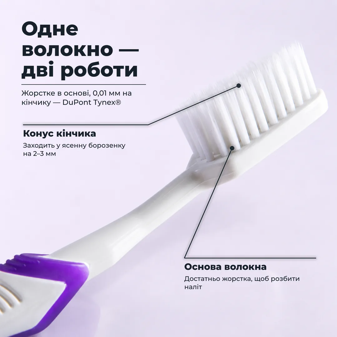 Одне волокно — дві роботи — Жорстке в основі, 0,01 мм на кінчику — DuPont Tynex® · Конус кінчика: Заходить у ясенну борозенку на 2–3 мм · Основа волокна: Достатньо жорстка, щоб розбити наліт