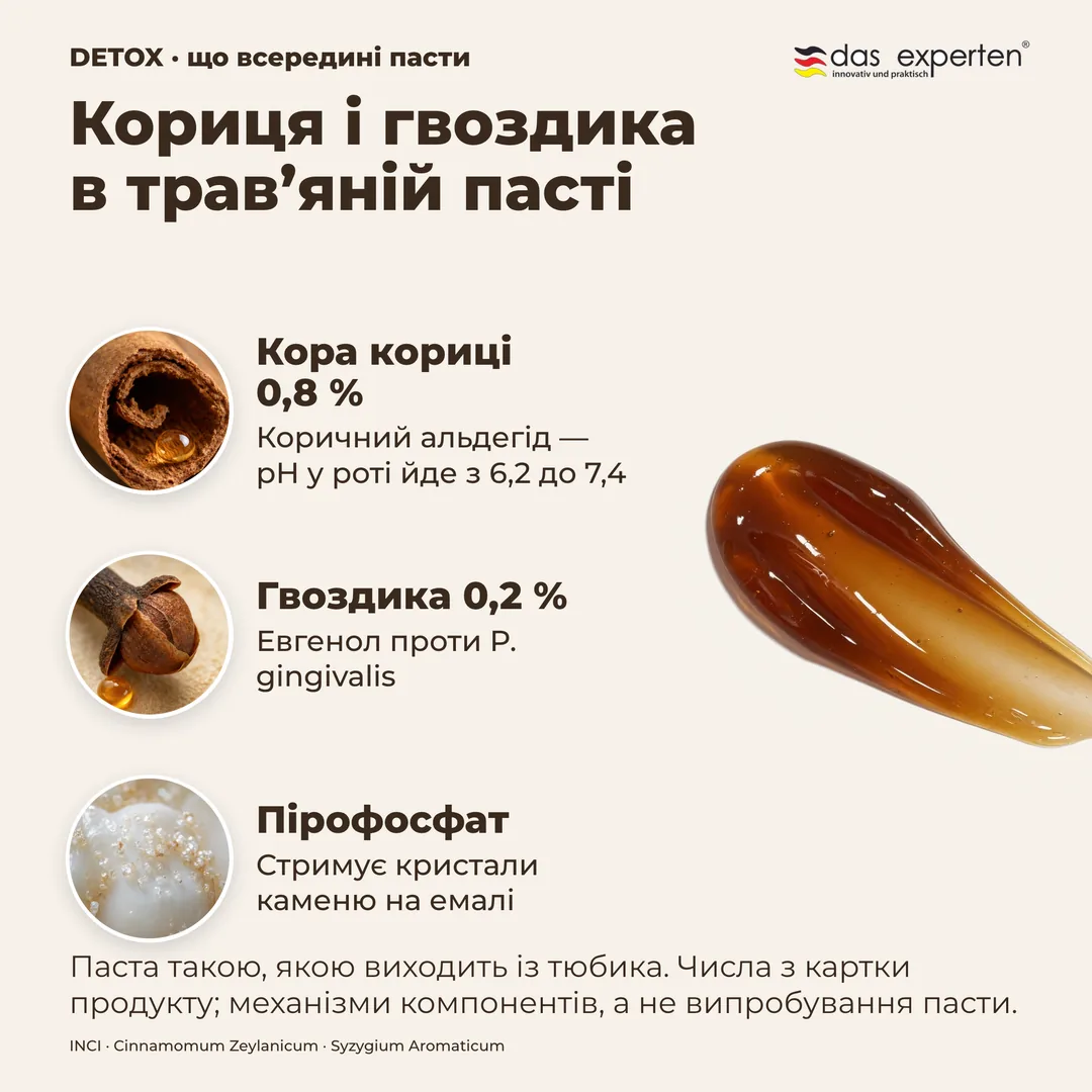Кориця і гвоздика в трав’яній пасті — Кора кориці 0,8 %; Гвоздика 0,2 %; Пірофосфат