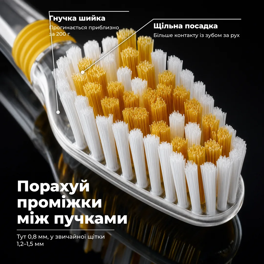Порахуй проміжки між пучками — Тут 0,8 мм, у звичайної щітки 1,2–1,5 мм · Щільна посадка: Більше контакту із зубом за рух · Гнучка шийка: Прогинається приблизно за 200 г