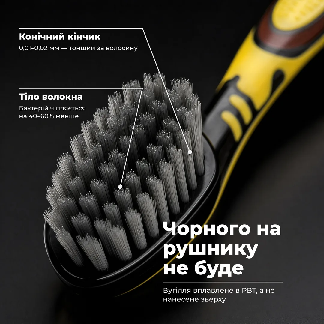Чорного на рушнику не буде — Вугілля вплавлене в PBT, а не нанесене зверху · Тіло волокна: Бактерій чіпляється на 40–60% менше · Конічний кінчик: 0,01–0,02 мм — тонший за волосину