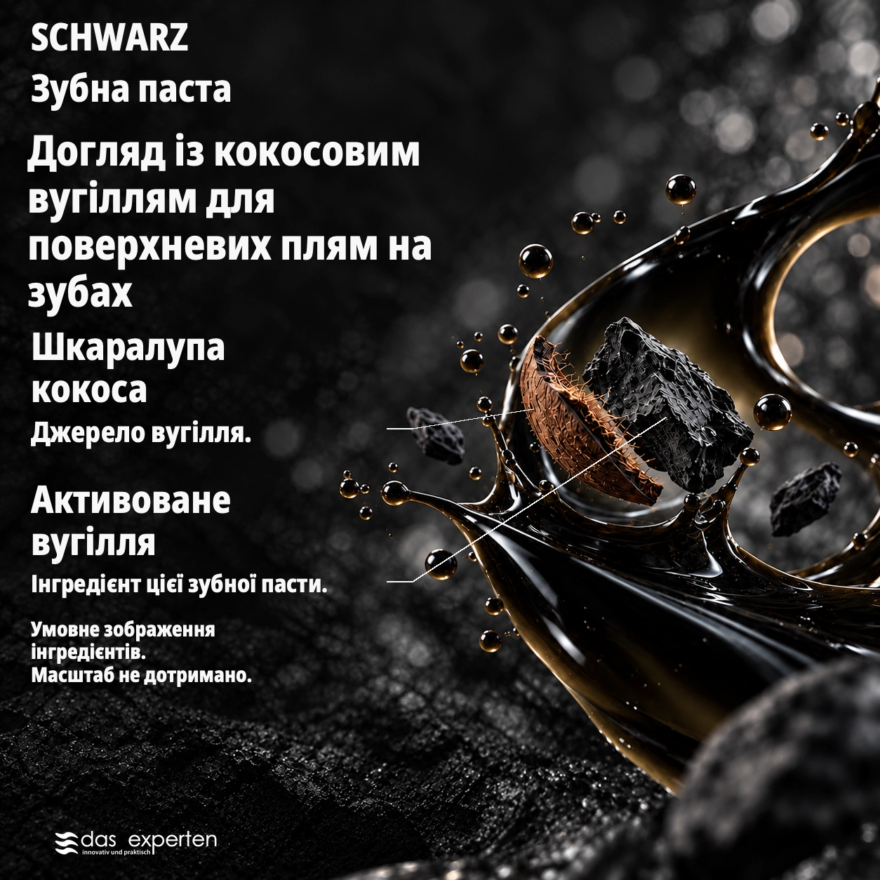 SCHWARZ · Догляд із кокосовим вугіллям · для поверхневих плям на зубах · Умовне зображення інгредієнтів. · Масштаб не дотримано.