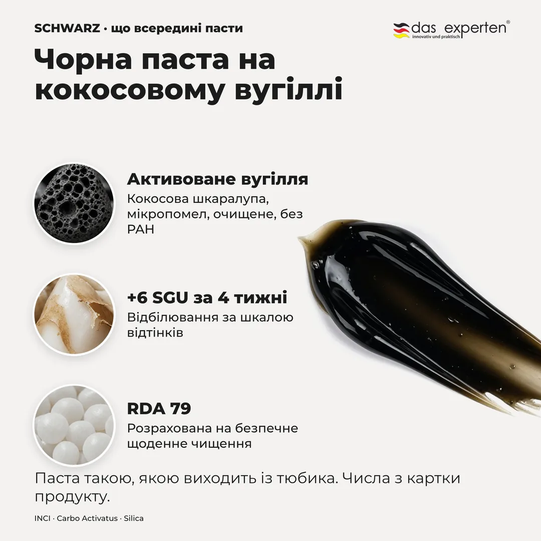 Чорна паста на кокосовому вугіллі — Активоване вугілля; +6 SGU за 4 тижні; RDA 79
